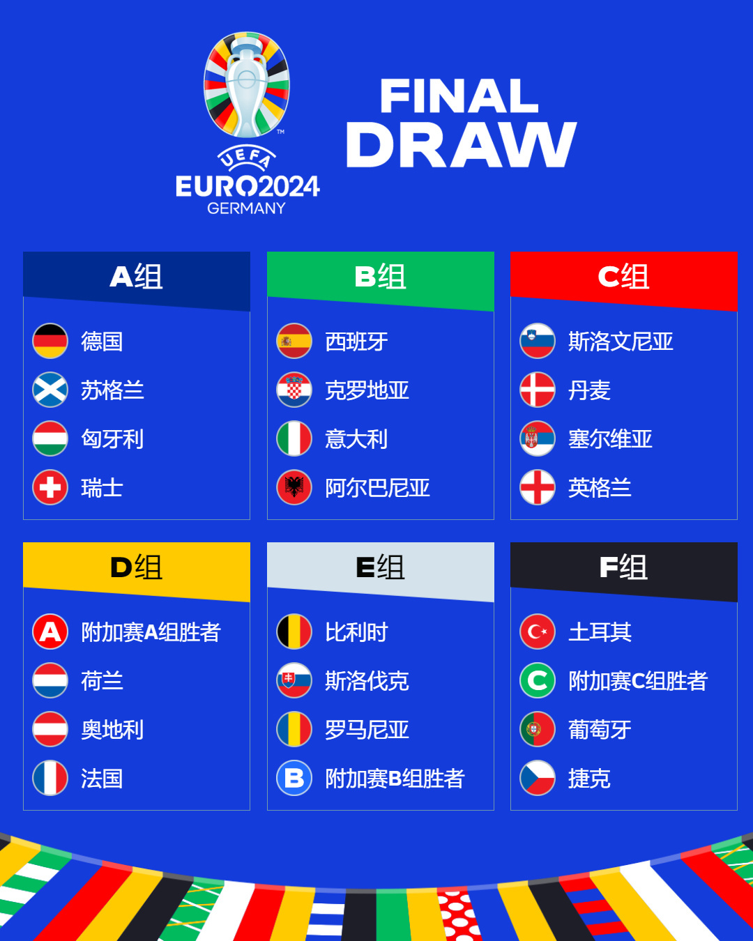 洲各大俱乐