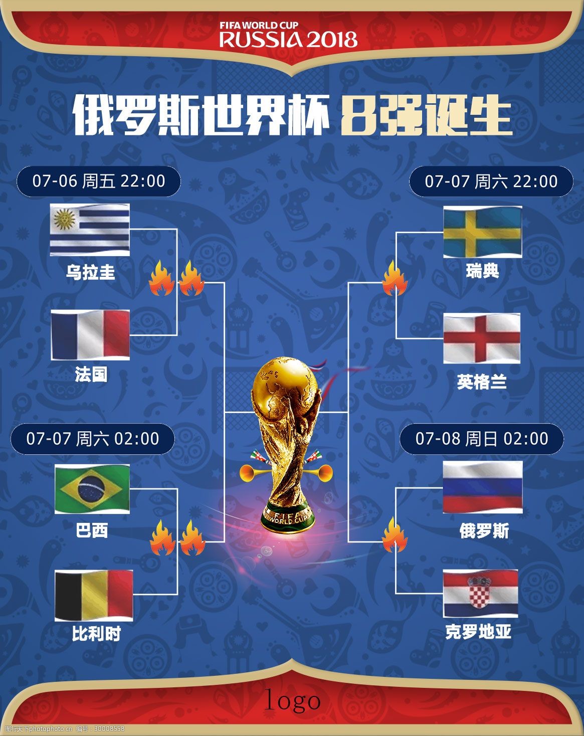不可预
